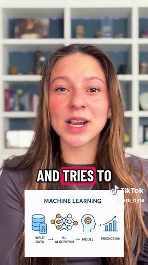 Build Your First Machine Learning Model in Python