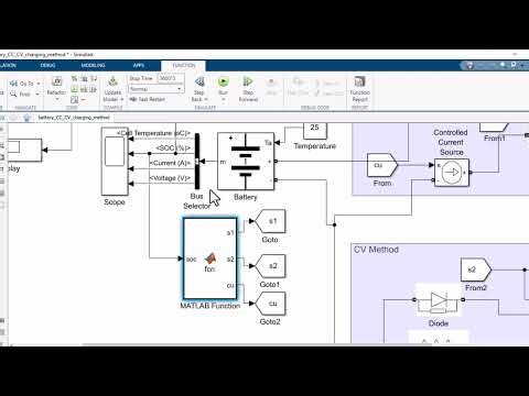 CC-CV charging video