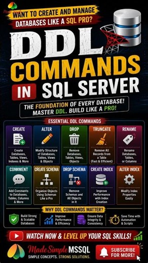 DDL Commands in SQL | #sql #learnsql #sqlserver | Made Simple MSSQL