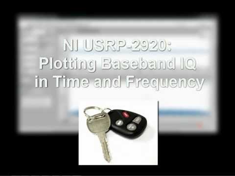 Capture Wireless RF Signals in LabVIEW