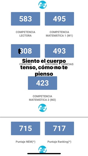 Puntaje PAES: Todo lo que Necesitas Saber
