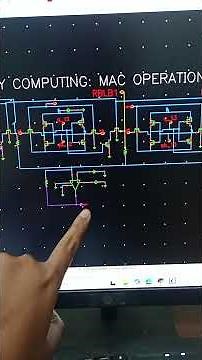 In-Memory Computing (IMC) Demo Using 8T SRAM | MAC Operation in Cadence Virtuoso #VLSI