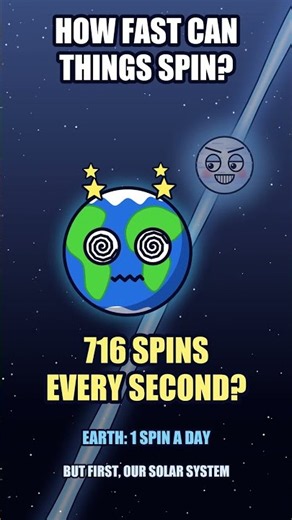 There's Always A Faster One 🌀