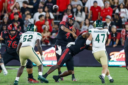 Wyoming vs. San Diego State Picks, Odds, Preview, and Prediction for Saturday, November 1, 2025