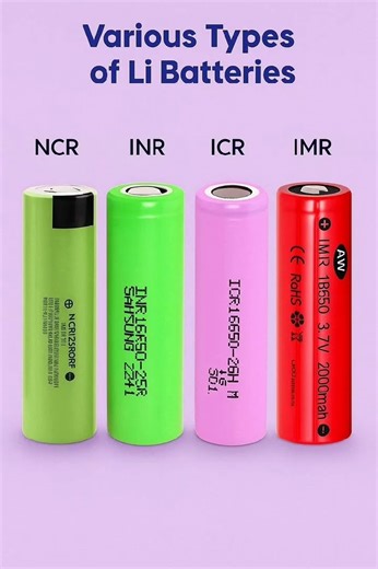 Types of Lithium Batteries🔋 Explained