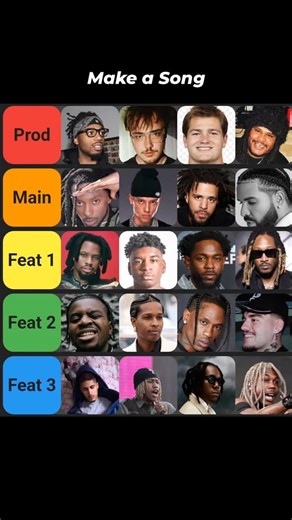 RE!D on Instagram: "Go listen to my album, link in bio #playboicarti #centralcee #jcole #drake #denzelcurry #kencarson #kendricklamar #future #yt #asaprocky #travisscott #yeat #fakemink #richamiri #dontoliver #destroylonely #viral #trending #rap"