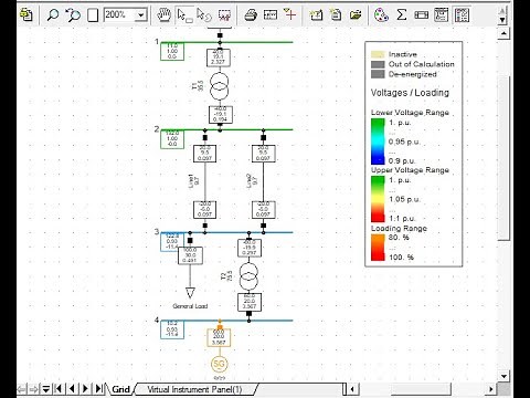 Load flow analysis using DigSILENT power factory.