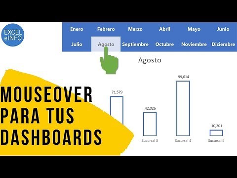 MouseOver effect to your Excel Dashboards