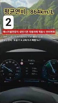 #에너지발전장치 내연기관 자동차에 적용시 연비변화 #스포티지 #하이브리드 1.6가솔린 6단변속기 5인승 2륜구동차량 #연료절감 #출력향상 #co2저감