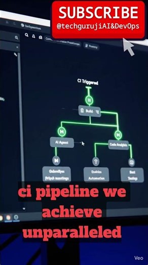 AI ​DevOps Lunch in 2026: AI Agents vs DevOps Engineer