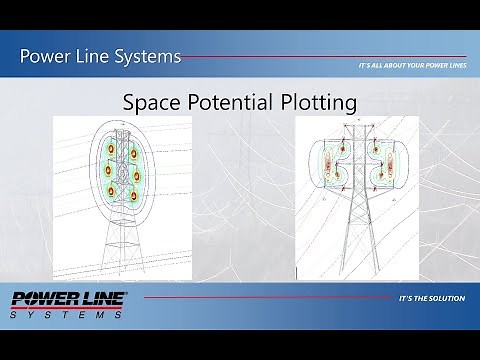 Structure Space Potential Calculations