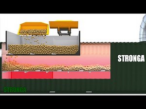 FlowDrya International – Continuous Drying Solutions for Wood Chip, Hemp & More