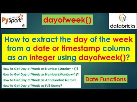 261. Date Functions in PySpark | dayofweek() | #pyspark PART 261