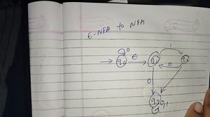 E-NFA to NFAConvert the given epsilon-NFA (E-NFA), which cont... | Filo