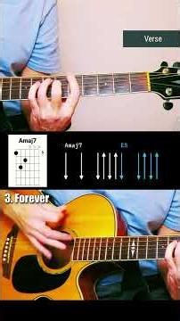 Top 5 Songs Your Crush Needs To Hear | Easy Guitar Tutorials