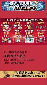3文字略語【防御と脅威】覚えうた【ITパスポート対策】情報セキュリティの3文字略語（WAF・IDS・IPS等）を音楽で丸暗記！「防御と脅威覚えうた」 #ITパスポート