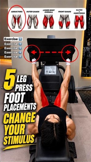 🔸5 LEG PRESS FOOT PLACEMENTSCHANGE YOUR STIMULUS🔥 #gymtips #legs #gymworkout #legpress