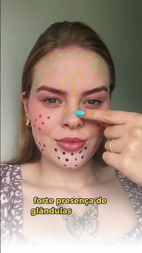 Tratamento para acne com base no MAPA DAS ESPINHAS
