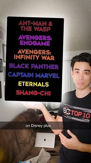 MCU Movies with Director Audio Commentary on Disney+