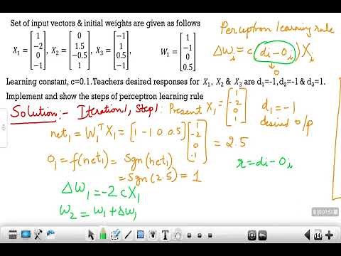 Perceptron Learning Rule