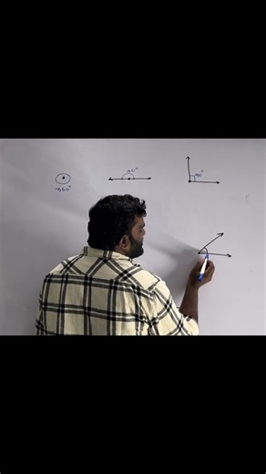 Complete angle, straight angle, right angle and reflex angle explained in a simple and quick way.