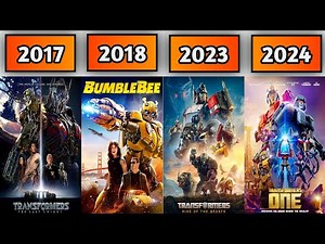 ALL TRANSFORMERS MOVIES (1986-2024)