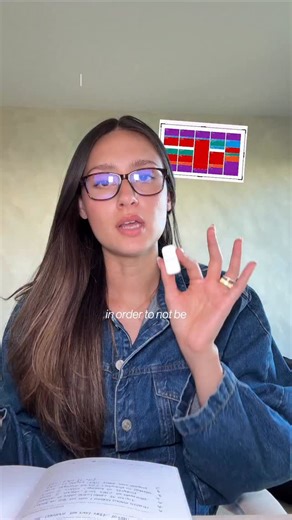 12 reactions | my 5 time blocks that you can steal  1. Management:...