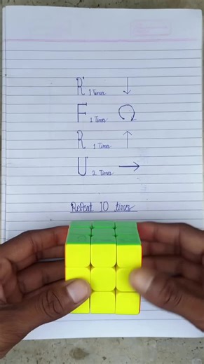 Exploring New Patterns for the Rubik's Cube 2024