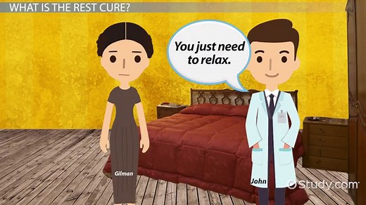 What Is the Rest Cure in The Yellow Wallpaper?
