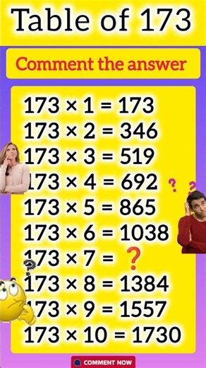 Table of 173 | Table of one hundred seventy three Learn Multiplication Table of 173 x 1 = 173 | 173