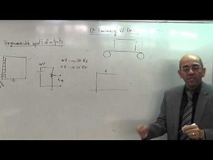 VF Drives: 13 features of commercial VF drives (b) programmable i/o,13/11/2014