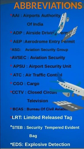 Most important Abbreviations for Basic Avsec . Most important Abbreviations for Airport