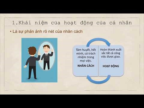 VAI TRÒ CỦA HOẠT ĐỘNG CÁ NHÂN- ẢNH HƯỞNG ĐẾN SỰ HÌNH THÀNH VÀ PHÁT TRIỂN NHÂN CÁCH