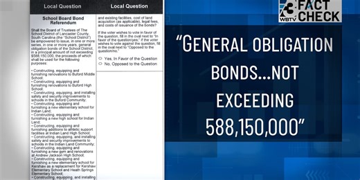 Fact check: What’s in nearly $600M Lancaster County school bond