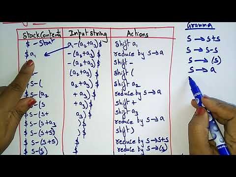 Shift reduce Parsing | CD | Compiler Design | Lec-09 | Bhanu Priya