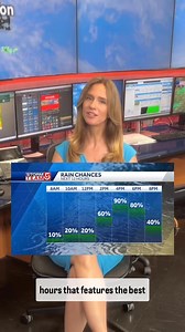 Meteorologist Kelly Ann on Reels