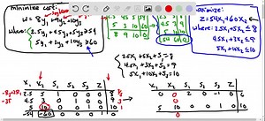 The Southfork Feed Company makes a feed mix from four ingredients—oats, corn, soybeans, and a vitamin supplement. The company has 300 pounds of oats, 400 pounds of corn, 200 pounds of soybeans, and 100 pounds of vitamin supplement available for the mix. The company has the following requirements for the mix: least 30 % of the mix must be soybeans. least 20 % of the mix must be the vitamin supplement. ∙The ratio of corn to oats cannot exceed 2 to 1 . ∙The amount of oats cannot exceed the amount o