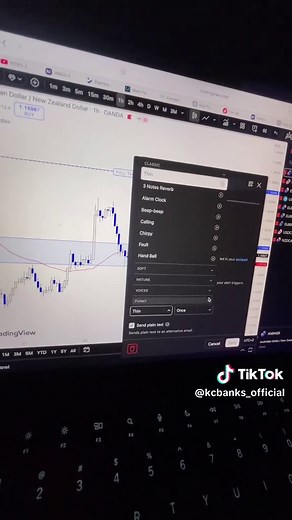 Understanding Day Trading: Tips for Beginners