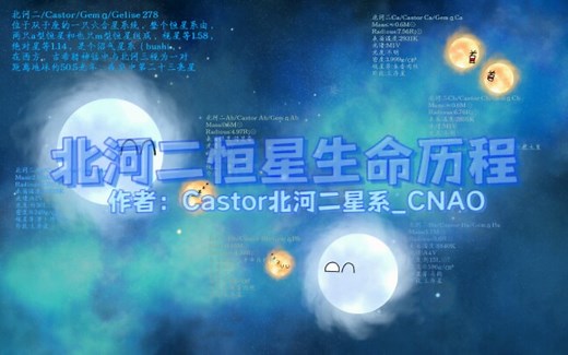 北河二恒星生命历程——双子座的一只罕见的六合星系统，双子座第二亮星，由三对双星系统组成的恒星系