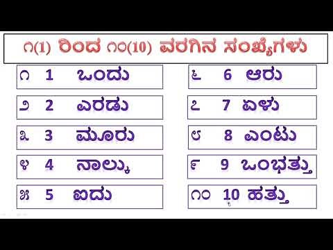 1 To 100 Numbers In Kannada || Kannada Numbers from 1 To 100 ||