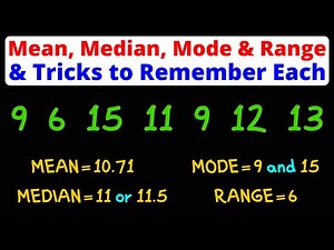 Find the Mean, Median, Mode, & Range of a Set of Numbers | Tricks to Memorize Each | Eat Pi