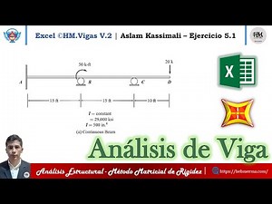 Análisis Matricial de Estructuras Ejercicio 5.1 - Aslam Kassimali Ed.2 | Excel ©HM.Vigas v.2