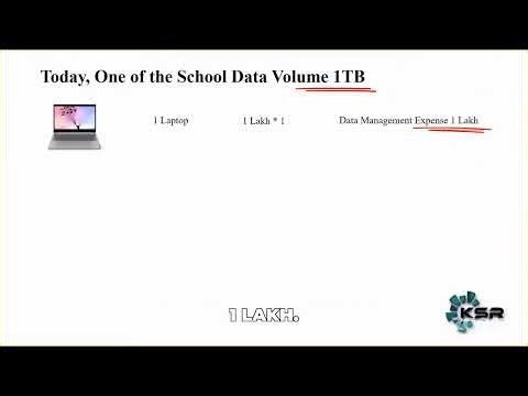 Terabytes, Petabytes, Zettabytes: Are You Ready? 📊