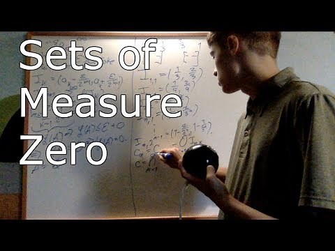Measure Theory 2.4 : Sets of Measure Zero