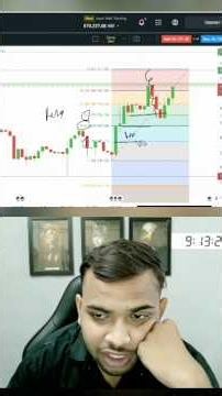 How to Use Fibonacci the Easy Way 📈🔥 #shorts