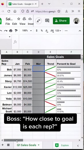 Google Sheets Progress Bars: Percent to Goal (Sales)