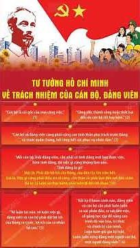 TƯ TƯỞNG HỒ CHÍ MINH VỀ TRÁCH NHIỆM CỦA CÁN BỘ, ĐẢNG VIÊN