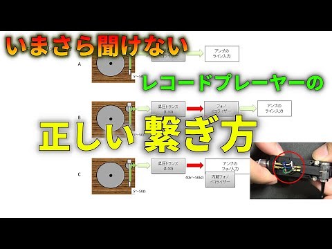 最も高音質で聴けるレコードプレーヤーとアンプの接続方法