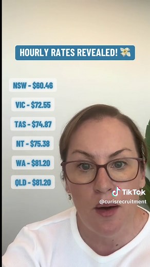 Nurse Midwife Salary Breakdown in Australia