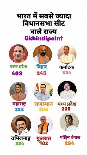 भारत में सबसे ज्यादा विधानसभा सीट वाले राज्य ॥विधानसभा सीट
